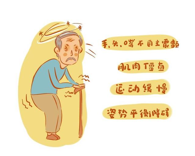 智慧運(yùn)動(dòng)系統(tǒng)