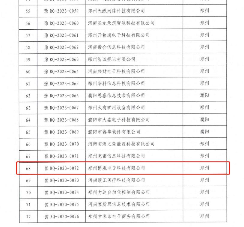 恭賀！鄭州博觀電子科技有限公司成功入選河南省2023年第二批軟件企業(yè)評(píng)估名單